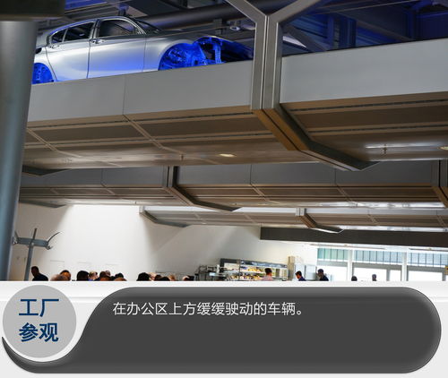 從橡膠到可持續(xù)之路——參觀寶馬德國汽車工廠有感