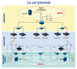 武漢智慧地鐵 軟硬件融合如何重塑城市生活