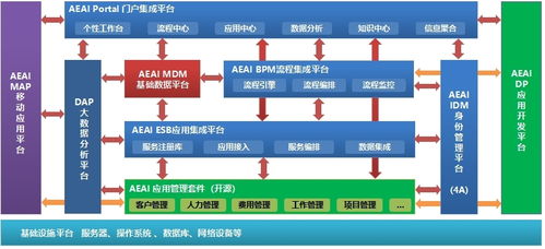 旅游開(kāi)發(fā)項(xiàng)目策劃咨詢 產(chǎn)品思維驅(qū)動(dòng)下的成功路徑
