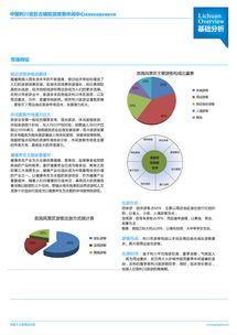 旅游項(xiàng)目策劃與旅游開(kāi)發(fā)項(xiàng)目策劃咨詢 賦能新時(shí)代文旅產(chǎn)業(yè)發(fā)展的關(guān)鍵引擎